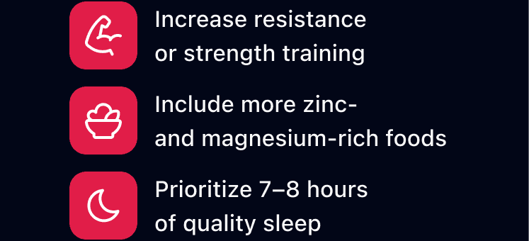 Your plan is already written