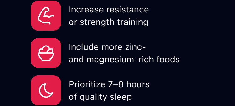 Your plan is already written