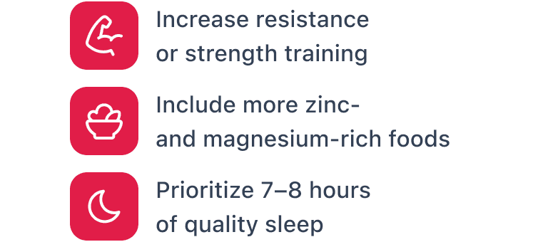 Your plan is already written