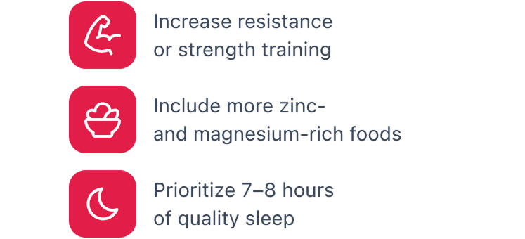 Your plan is already written