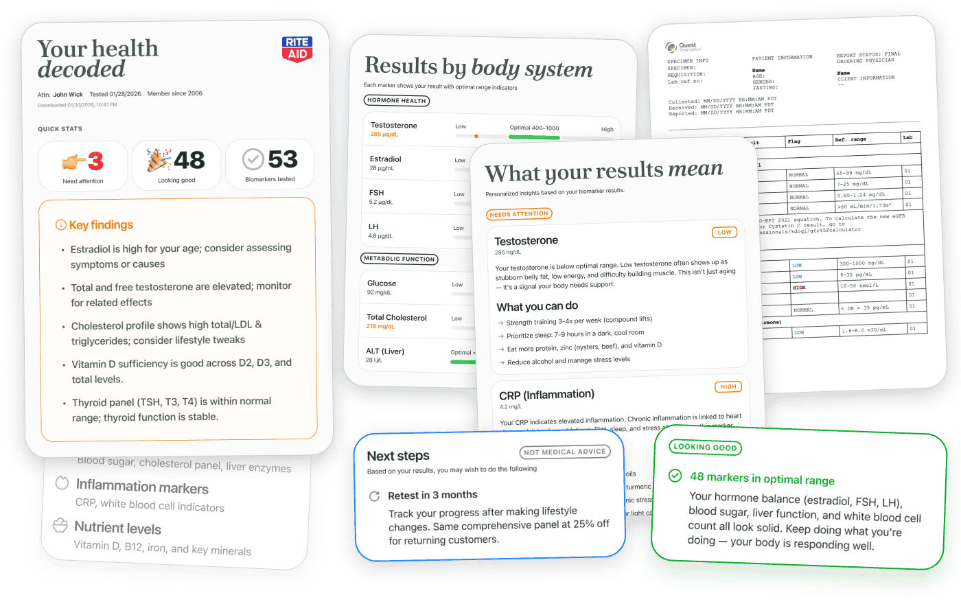 Sample health report with biomarker results, insights, and recommendations